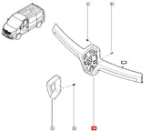 Trafic Ön Panjur Şema